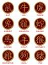 Twelve Chinese Zodiac Gold Red Coins