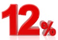 Twelve percent red 3d rendering on white background