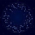 Twelve Zodiac constellations, horoscope circle vector illustration. Fortune determination map on starry night sky Royalty Free Stock Photo