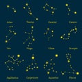 Twelve zodiac Constellations with the names of each sign of the Astronomical horoscope. Set with shining astrology Royalty Free Stock Photo