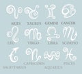 Twelve zodiac. Horoscope  logo Royalty Free Stock Photo