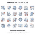Twenty-five educational icons in a grid illustrate concepts like technology, science, and Royalty Free Stock Photo