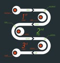 Twisted info graphic with separate sections designated by digits