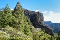 Twisty Rroad in Mountains in Gran Canaria. Royalty Free Stock Photo