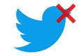 Twitter censorship and suspended disabled accounts. Budapest, HUNGARY - December 20, 2020