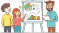 Two animated characters, man woman, stand next third character presenting data chart. Woman points