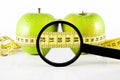 Two apple meter and magnifying glass