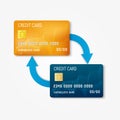 Two bank plastic credit card with arrows - non-cash money transfer and banking transaction concept. Royalty Free Stock Photo