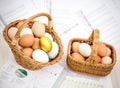 Two baskets with eggs, minimize risk on investment