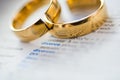 Two broken wedding rings on divorce word in dictionary. Royalty Free Stock Photo