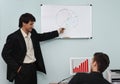 Two buisnessmen discussing the growth diagram Royalty Free Stock Photo