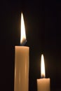 Two burning candles