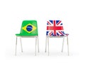 Two chairs with flags of Brazil and united kingdom
