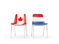 Two chairs with flags of Canada and netherlands