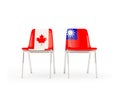 Two chairs with flags of Canada and taiwan