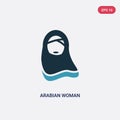 Two color arabian woman vector icon from other concept. isolated blue arabian woman vector sign symbol can be use for web, mobile