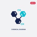 Two color chemical diagram vector icon from education concept. isolated blue chemical diagram vector sign symbol can be use for