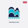 Two color continuous data graphic wave chart vector icon from business concept. isolated blue continuous data graphic wave chart