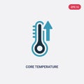 Two color core temperature vector icon from sauna concept. isolated blue core temperature vector sign symbol can be use for web,