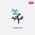 Two color cypress leaf vector icon from nature concept. isolated blue cypress leaf vector sign symbol can be use for web, mobile Royalty Free Stock Photo