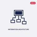 Two color information architecture vector icon from general-1 concept. isolated blue information architecture vector sign symbol