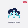 Two color internet of things vector icon from general concept. isolated blue internet of things vector sign symbol can be use for