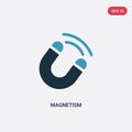 Two color magnetism vector icon from science concept. isolated blue magnetism vector sign symbol can be use for web, mobile and