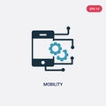 Two color mobility vector icon from smart home concept. isolated blue mobility vector sign symbol can be use for web, mobile and Royalty Free Stock Photo