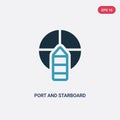 Two color port and starboard vector icon from nautical concept. isolated blue port and starboard vector sign symbol can be use for