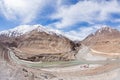 Two color river in leh