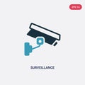 Two color surveillance vector icon from smart home concept. isolated blue surveillance vector sign symbol can be use for web, Royalty Free Stock Photo