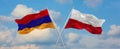 two crossed flags Armenia and Poland waving in wind at cloudy sky. Concept of relationship, dialog, travelling between two