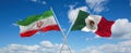 two crossed flags Mexico and Iran waving in wind at cloudy sky. Concept of relationship, dialog, travelling between two countries