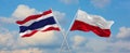 two crossed flags thailand and Poland waving in wind at cloudy sky. Concept of relationship, dialog, travelling between two