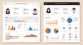 Two dashboard interfaces display user profiles with cartoon avatars, graphs, and Royalty Free Stock Photo
