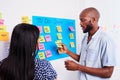 Two developers move tickets on scrum board during sprint planning