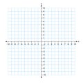 two dimensions. Rectangular orthogonal coordinate plane with axes X and Y on squared grid. Math scale template.