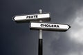 Peste or Cholera - Directional signs Royalty Free Stock Photo