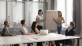 Two diverse female coaches give flip chart presentation at training Royalty Free Stock Photo