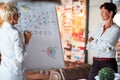 Two elderly business women discussing about a graph on the panel at workplace. Business, office, job Royalty Free Stock Photo