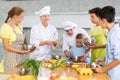 Two friendly chefs giving culinary lesson to group of tweens