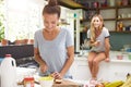 Two Female Friends Preparing Breakfast At Home Together