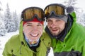 Two funnny hikers posing at camera in winter mountains