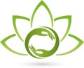 Two hands and leaves, plant, wellness and naturopathic logo