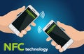 Two Hands mobile phones with NFC processing payment technology concept.