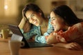 Two happy women watching media in the night Royalty Free Stock Photo