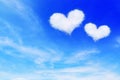 two heart shaped clouds on blue sky for valentine background