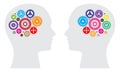 Two human brains with wheel collection