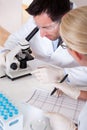 Lab technicians at work in a laboratory Royalty Free Stock Photo