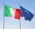 Two waving flags of ITALY and EUROPEAN UNION